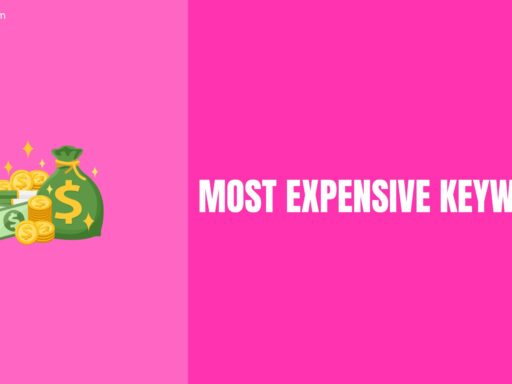 Most Expensive Keywords
